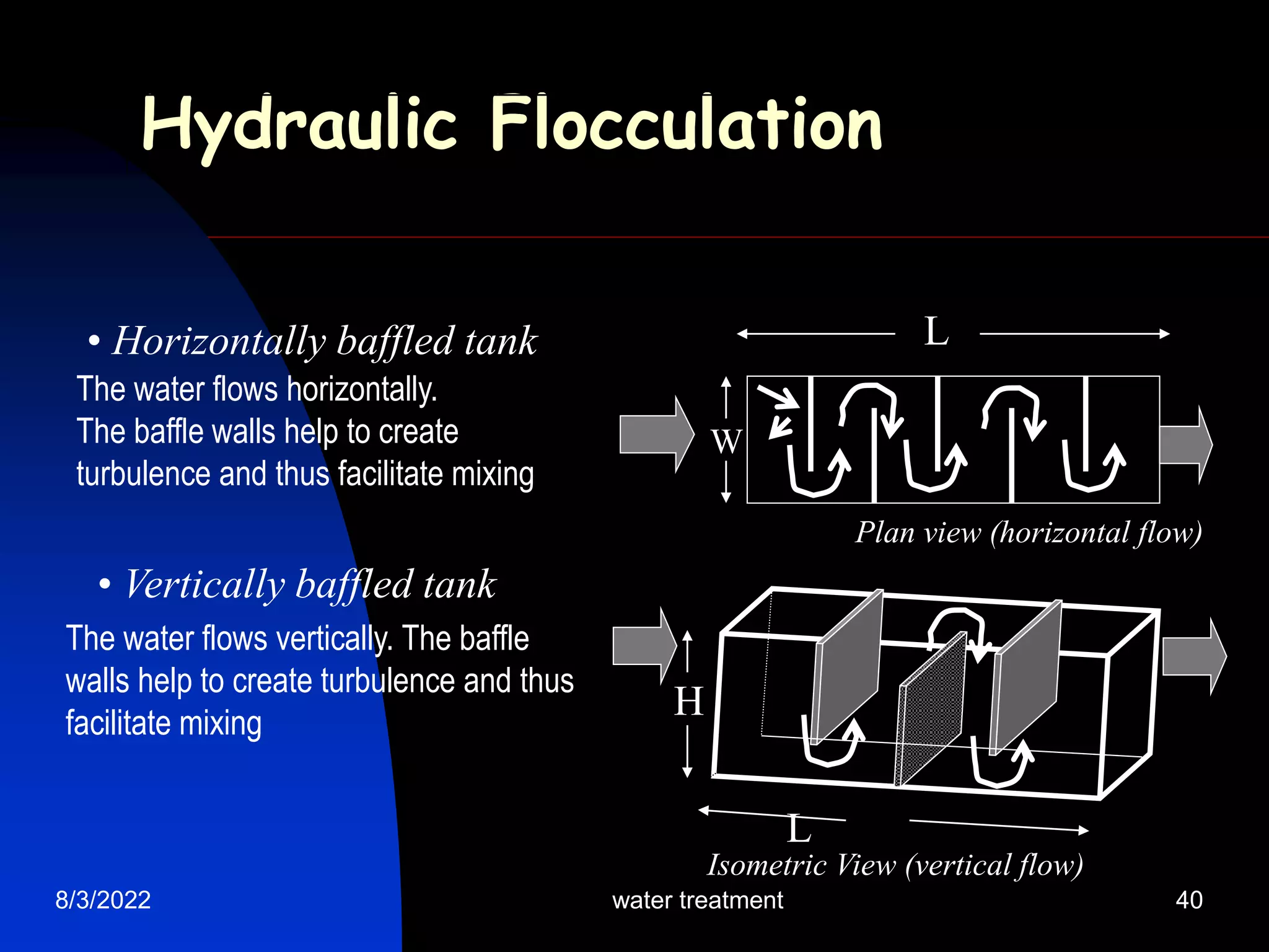 8/3/2022 water treatment 40
Hydraulic Flocculation
• Horizontally baffled tank
Plan view (horizontal flow)
• Vertically baffled tank
L
Isometric View (vertical flow)
L
W
H
The water flows horizontally.
The baffle walls help to create
turbulence and thus facilitate mixing
The water flows vertically. The baffle
walls help to create turbulence and thus
facilitate mixing
 