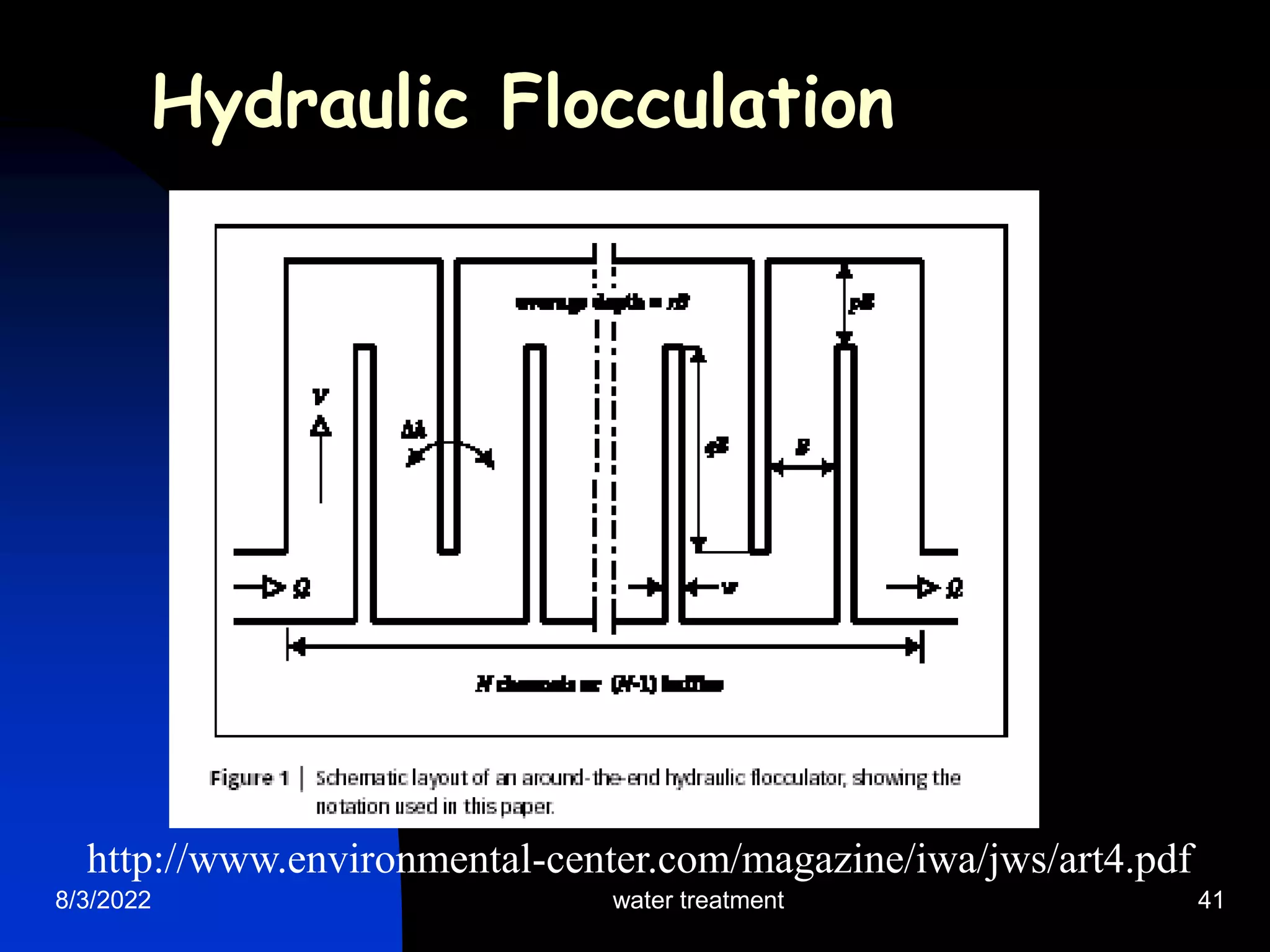 8/3/2022 water treatment 41
http://www.environmental-center.com/magazine/iwa/jws/art4.pdf
Hydraulic Flocculation
 