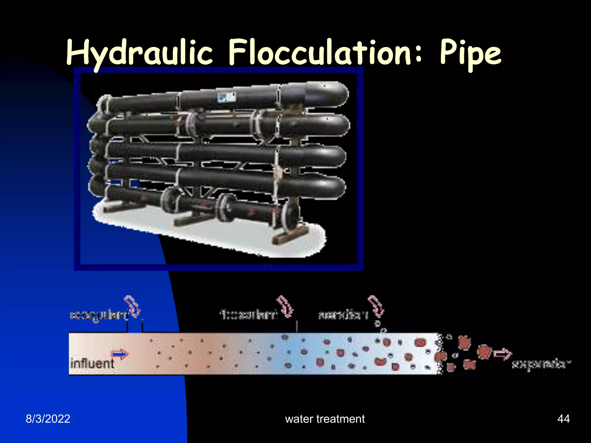 8/3/2022 water treatment 44
Hydraulic Flocculation: Pipe
 