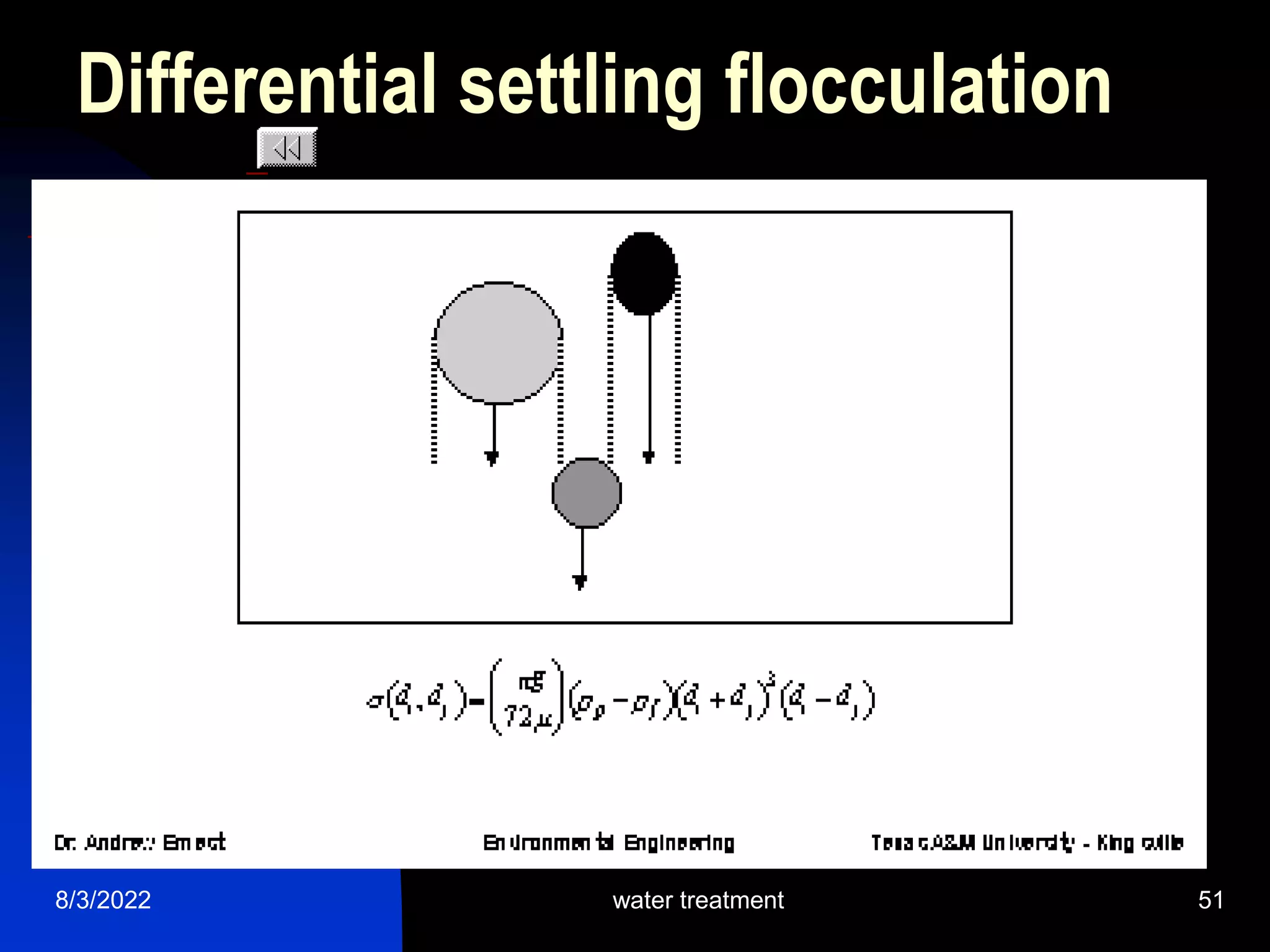 8/3/2022 water treatment 51
Slide 26 of 27
Differential settling flocculation
 