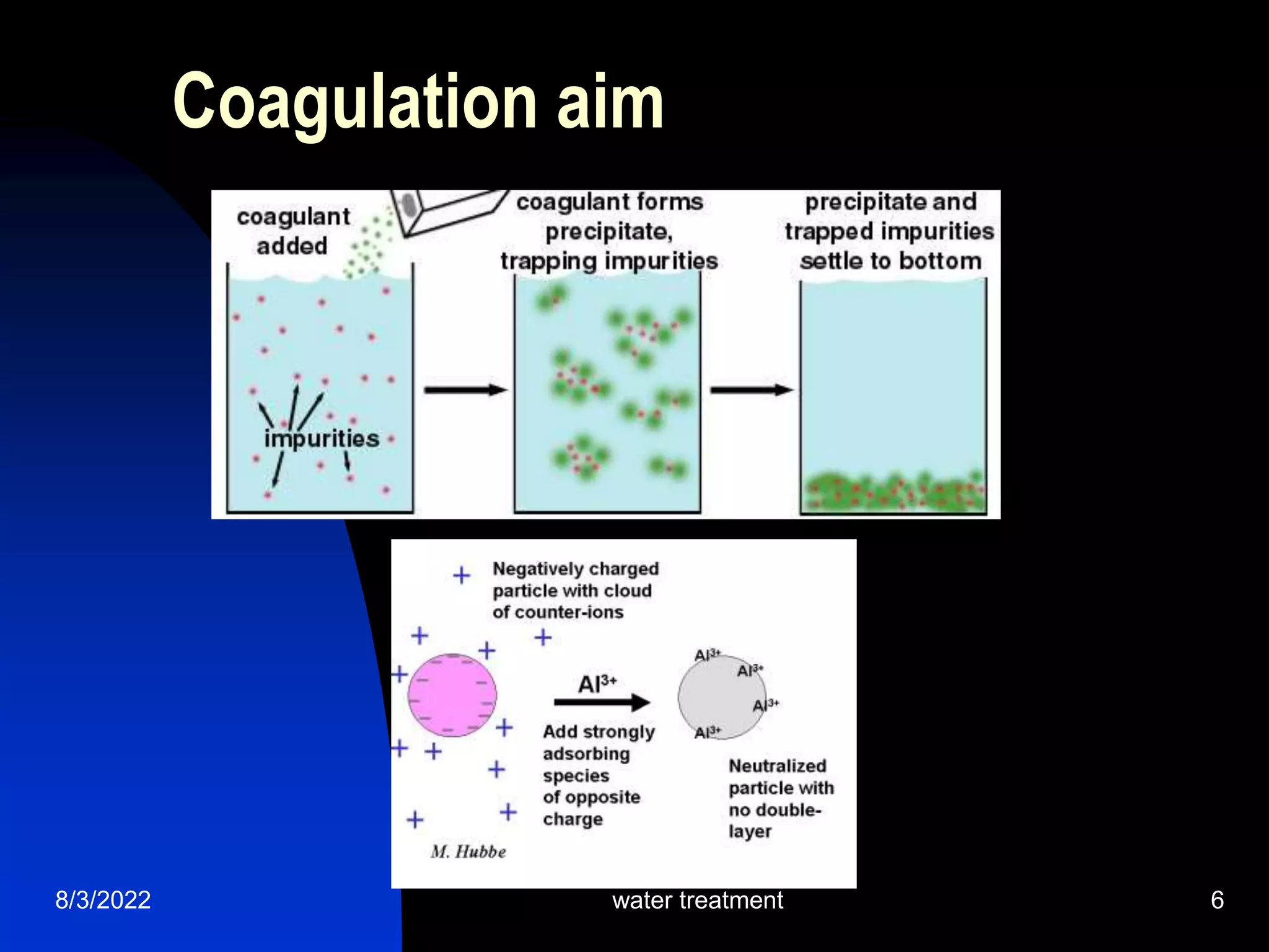 Coagulation aim
8/3/2022 water treatment 6
 