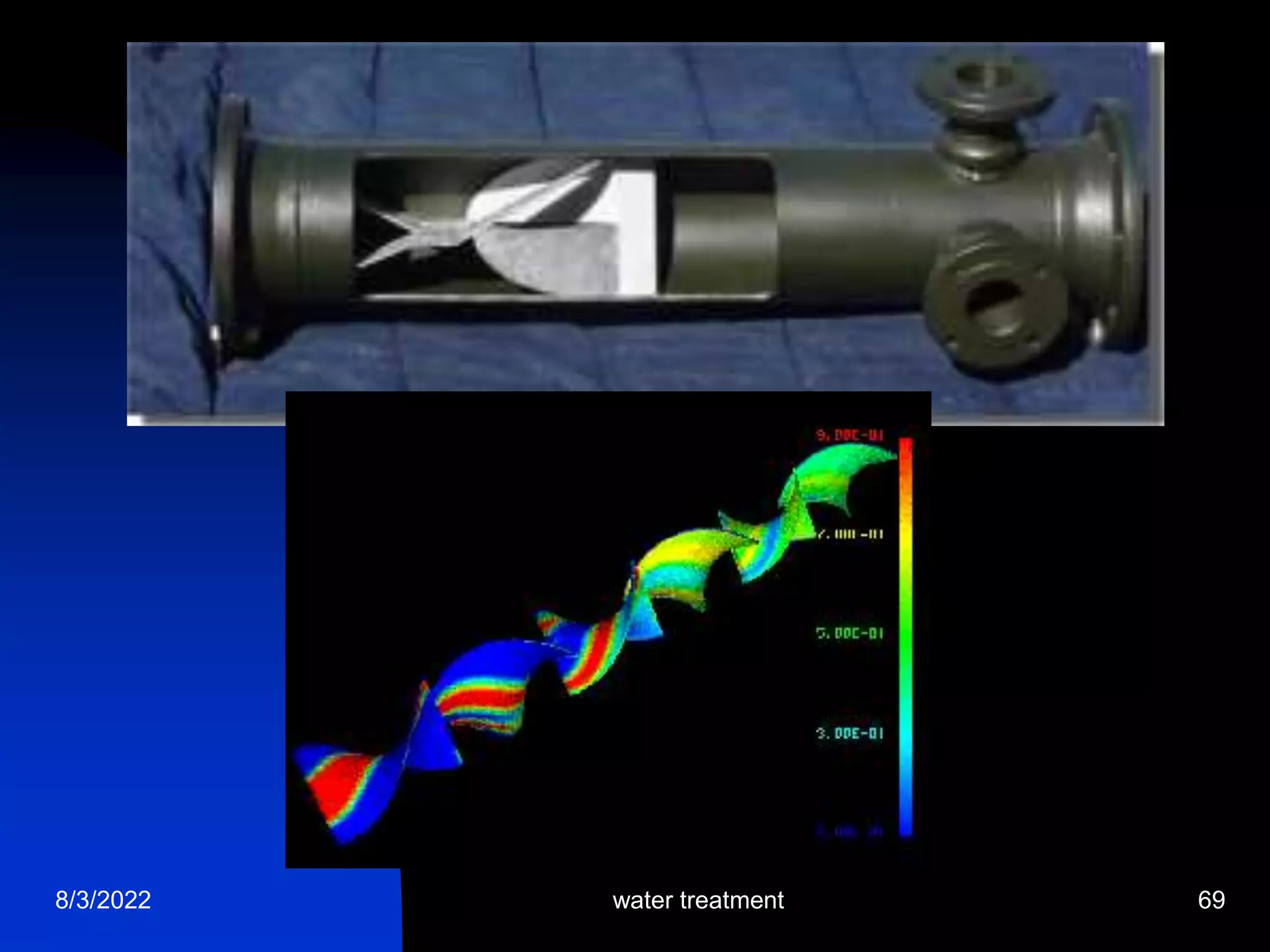 8/3/2022 water treatment 69
 