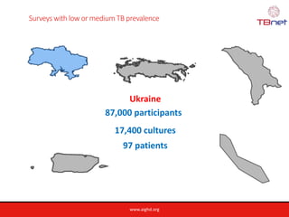 www.aighd.org
Surveys with low or medium TB prevalence
87,000 participants
Ukraine
17,400 cultures
97 patients
 