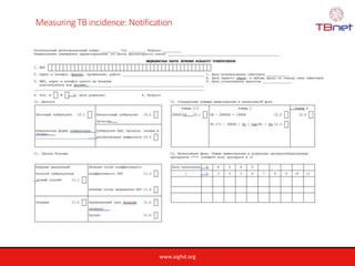 www.aighd.org
Measuring TB incidence: Notification
 