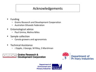 Acknowledgements
• Funding
– Grains Research and Development Cooperation
– Australian Oilseeds Federation
• Entomological advice
– Paul Umina, Melina Miles
• Sample collection
– Canola growers and agronomists
• Technical Assistance
– J Sipple, J George, M Riley, S Marshman
 