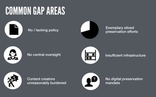 Content creators
unreasonably burdened
No digital preservation
mandate
No central oversight
No / lacking policy
Exemplary siloed
preservation efforts
2.50
Insuffcient infrastructure
COMMON GAP AREAS
 