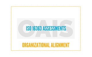 OAISISO 16363 ASSESSMENTS
ORGANIZATIONAL ALIGNMENT
 