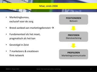 Marketingbureau, exclusief voor de zorg  Breed aanbod aan marketingdiensten Fundamenteel als het moet,pragmatisch als het kanGevestigd in Zeist7 marketeers & creatievenflink netwerkMixe, sinds 2004ZMW11 - 23 juni 2011Sessie: Van merk naar online marketing2POSITIONERENBelovenPRESTERENDienstverleningPROFILERENMarketingcommunicatie