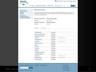 ZMW11 - 23 juni 201136Sessie: Van merk naar online marketing