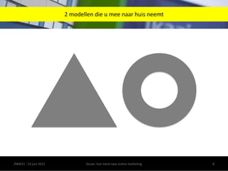 2 modellen die u mee naar huis neemtZMW11 - 23 juni 2011Sessie: Van merk naar online marketing8