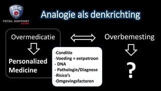 Analogie als denkrichting
OverbemestingOvermedicatie
Personalized
Medicine
-Conditie
-Voeding + eetpatroon
- DNA
- Pathologie/Diagnose
-Risico’s
-Omgevingsfactoren
?
 