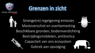 Grenzen in zicht
Strenge(re) regelgeving emissies
Mestoverschot en overbemesting
Beschikbare gronden, bodemverdichting
Bestrijdingsmiddelen, antibiotica
Capaciteit van ons ecosystem
Gebrek aan opvolging
 