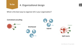 What	
  is	
  the	
  best	
  way	
  to	
  organize	
  UX	
  in	
  your	
  organizaaon?
4.	
  Organizaaonal	
  design 41
Di...