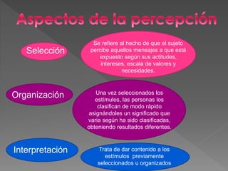 Selección
Se refiere al hecho de que el sujeto
percibe aquellos mensajes a que está
expuesto según sus actitudes,
intereses, escala de valores y
necesidades.
Organización Una vez seleccionados los
estímulos, las personas los
clasifican de modo rápido
asignándoles un significado que
varia según ha sido clasificadas,
obteniendo resultados diferentes.
Interpretación Trata de dar contenido a los
estímulos previamente
seleccionados u organizados
 