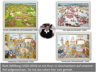 ”En liten minnesbild från mitt barndomshem” (1981) ”Från flydda barndomstider” (1992)
”Julstämning i tolvbarnsfamilj” (1975) ”Hemtrevnad i Västerbottenskök” (1993)
Ruth Wållberg (1920-2010) ist mit ihren 11 Geschwistern auf unserem
Hof aufgewachsen. Sie hat das Leben hier naiv gemalt.
 