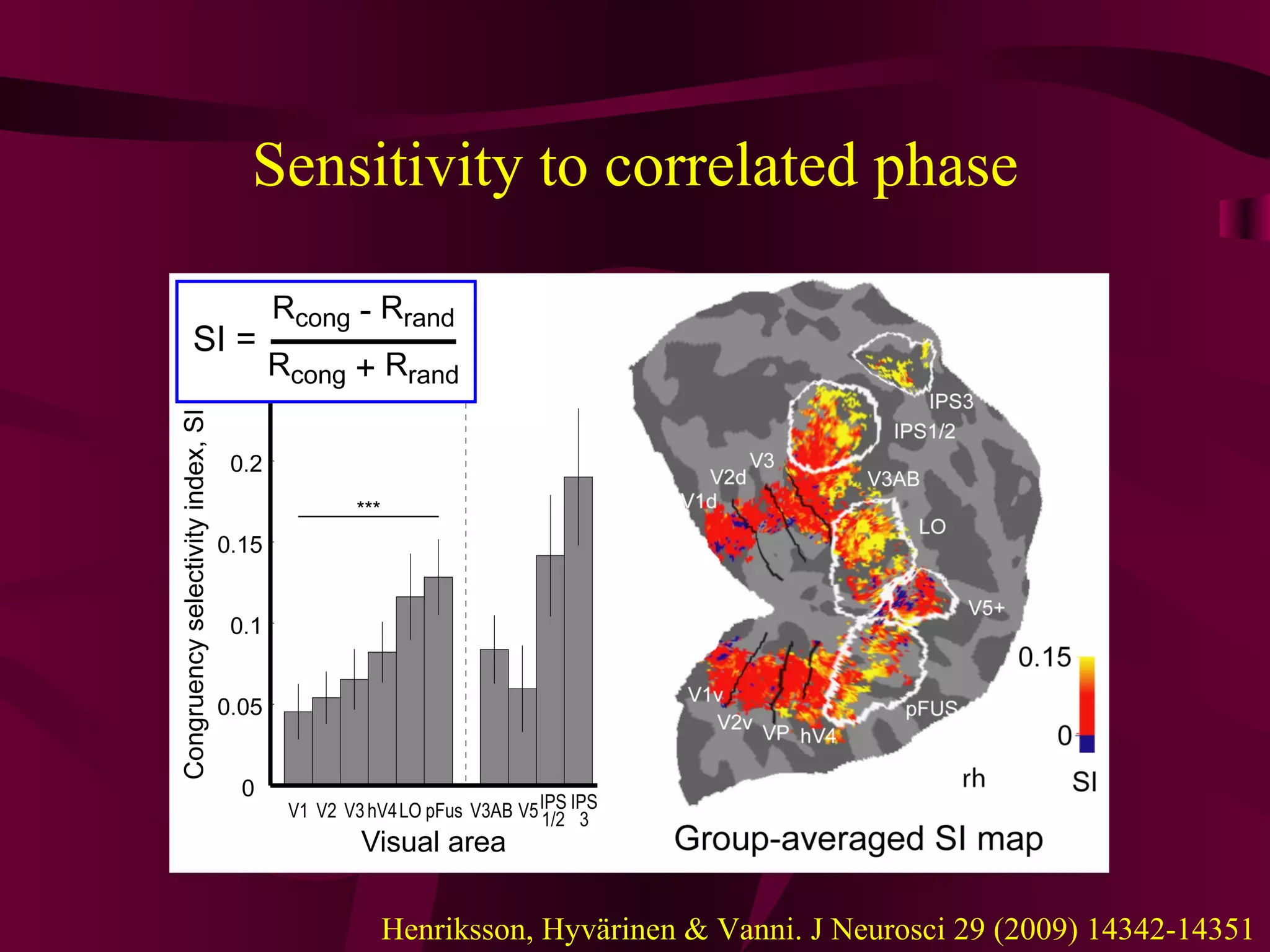 Sensitivity to correlated phase Henriksson, Hyvärinen & Vanni. J Neurosci 29 (2009) 14342-14351 