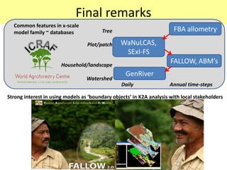Final remarks
  Common features in x-scale
  model family ~ databases              Tree                           FBA allometry
                                  Plot/patch    WaNuLCAS,
                                                 SExI-FS
                       Household/landscape
                                                                      FALLOW, ABM’s
                                                   GenRiver
                                  Watershed
                                                 Daily                Annual time-steps

Strong interest in using models as ‘boundary objects’ in K2A analysis with local stakeholders
 