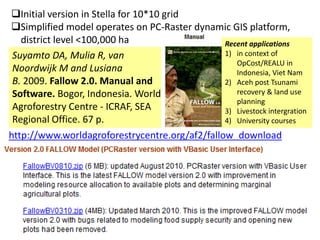 Initial version in Stella for 10*10 grid
Simplified model operates on PC-Raster dynamic GIS platform,
   district level <100,000 ha                   Recent applications
 Suyamto DA, Mulia R, van                       1) in context of
                                                   OpCost/REALU in
 Noordwijk M and Lusiana                           Indonesia, Viet Nam
 B. 2009. Fallow 2.0. Manual and                2) Aceh post Tsunami
 Software. Bogor, Indonesia. World                 recovery & land use
                                                   planning
 Agroforestry Centre - ICRAF, SEA               3) Livestock intergration
 Regional Office. 67 p.                         4) University courses
http://www.worldagroforestrycentre.org/af2/fallow_download
 