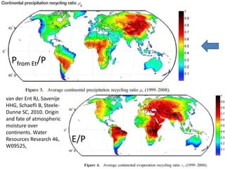 Pfrom Et/P


van der Ent RJ, Savenije
HHG, Schaefli B, Steele‐
Dunne SC, 2010. Origin
and fate of atmospheric
moisture over
continents. Water
Resources Research 46,     E/P
W09525,
 