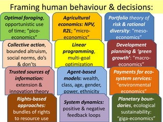 Framing human behaviour & decisions:
Optimal foraging,         Agricultural        Portfolio theory of
opportunistic use       economics: NPV,         risk & rational
  of time; “pico-         R2L; “micro-         diversity: “meso-
   economics”             economics”              economics”
 Collective action,           Linear              Development
 bounded altruism,        programming,         planning & ‘green
 social norms, do’s         multi-goal          growth’: “macro-
       & don’ts            optimization             economics”
  Trusted sources of        Agent-based          Payments for eco-
     information:         models: wealth,         system services:
      extension &        class, age, gender,      “environmental
  innovation theory       power, ethnicity           economics”
       Rights-based                                 Planetary boun-
                          System dynamics:
       approaches:                                 daries, ecological
                          positive & negative
    bundles of rights                                sustainability:
                            feedback loops
     to resource use                               “giga-economics”
 