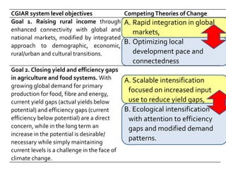 Theories of change and change of theories: Twenty years of ASB Partnership