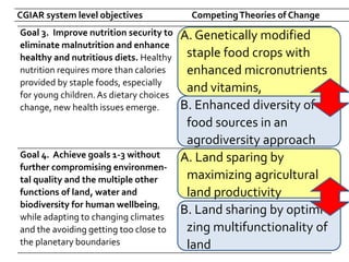 Theories of change and change of theories: Twenty years of ASB Partnership