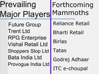 Prevailing Major Players Forthcoming Mammoths Reliance Retail Bharti Retail Birlas Tatas Godrej Adhaar ITC e-choupal                    Future Group                    Trent Ltd                    RPG Enterprise                    Vishal Retail Ltd                     Shoppers Stop Ltd                    Bata India Ltd                     Provogue India Ltd                     