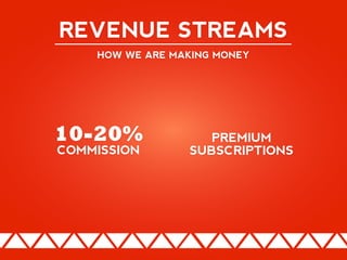 REVENUE STREAMS
HOW WE ARE MAKING MONEY
10-20%
COMMISSION
PREMIUM
SUBSCRIPTIONS
 