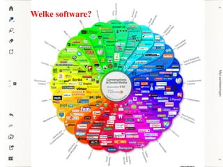 New trends
Welke software?
 