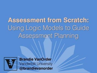 Assessment from Scratch: Using Logic Models to Guide Assessment Planning