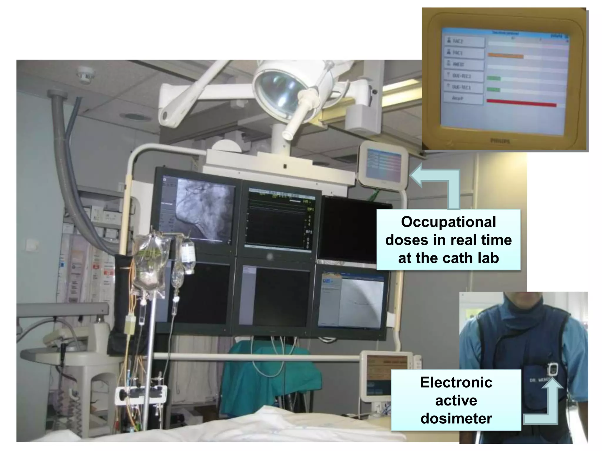 25
Occupational
doses in real time
at the cath lab
Electronic
active
dosimeter
 