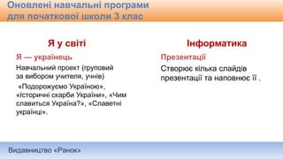 Видавництво «Ранок»
Я у світі
Я — українець
Навчальний проект (груповий
за вибором учителя, учнів)
«Подорожуємо Україною»,
«Історичні скарби України», «Чим
славиться Україна?», «Славетні
українці».
Інформатика
Презентації
Створює кілька слайдів
презентації та наповнює її .
Оновлені навчальні програми
для початкової школи 3 клас
 