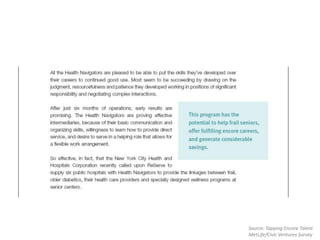 Source: Tapping Encore Talent
MetLife/Civic Ventures Survey
 