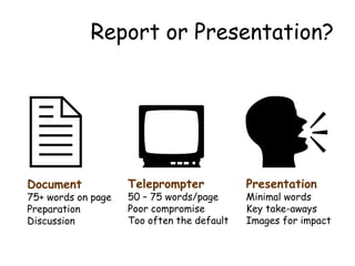 Report or Presentation?
Teleprompter
50 – 75 words/page
Poor compromise
Too often the default
Document
75+ words on page
Preparation
Discussion
 Presentation
Minimal words
Key take-aways
Images for impact

 