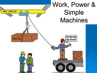 Work, Power & Simple Machines 