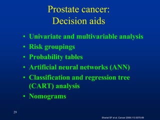 29Prostate cancer: Decision aidsUnivariate and multivariableanalysisRisk groupingsProbability tablesArtificialneuralnetworks (ANN)Classification and regression tree (CART) analysisNomogramsShariat SF et al. Cancer 2008;113:3075-99