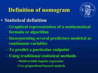 Definition of nomogramStatisticaldefinitionGraphicalrepresentation of a mathematicalformulaoralgorithmIncorporatingseveralpredictors modeled as continuous variables To predict a particularendpointUsing traditional statisticalmethods       - Multivariablelogisticregression       - Cox proportional hazard analysis