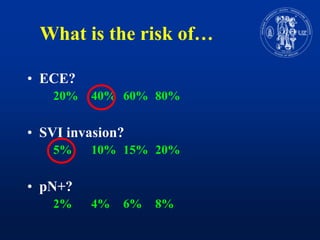 What is the risk of…ECE?	20%	40%	60%	80%SVI invasion?	5%	10%	15%	20%pN+?2%	4%	6%	8%