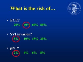 What is the risk of…ECE?	20%	40%	60%	80%SVI invasion?5%	10%	15%	20%pN+?2%	4%	6%	8%