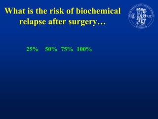 What is the risk of biochemicalrelapseaftersurgery…	25%	50%	75%	100%