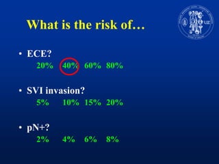 What is the risk of…ECE?	20%	40%	60%	80%SVI invasion?5%	10%	15%	20%pN+?	2%	4%	6%	8%