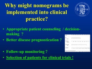 Whymightnomogramsbeimplementedintoclinicalpractice?Appropriatepatient counseling  / decision-making  ?Betterdiseaseprognostication ?Follow-up monitoring ?Selection of patientsforclinical trials !