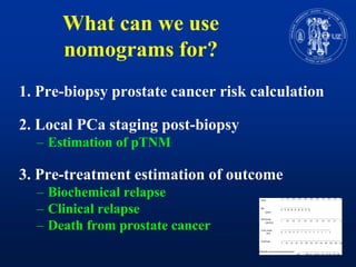 Whatcan we usenomogramsfor?1. Pre-biopsyprostate cancer risk calculation2. LocalPCastagingpost-biopsyEstimation of pTNM3. Pre-treatmentestimation of outcomeBiochemicalrelapseClinicalrelapseDeathfrom prostate cancer