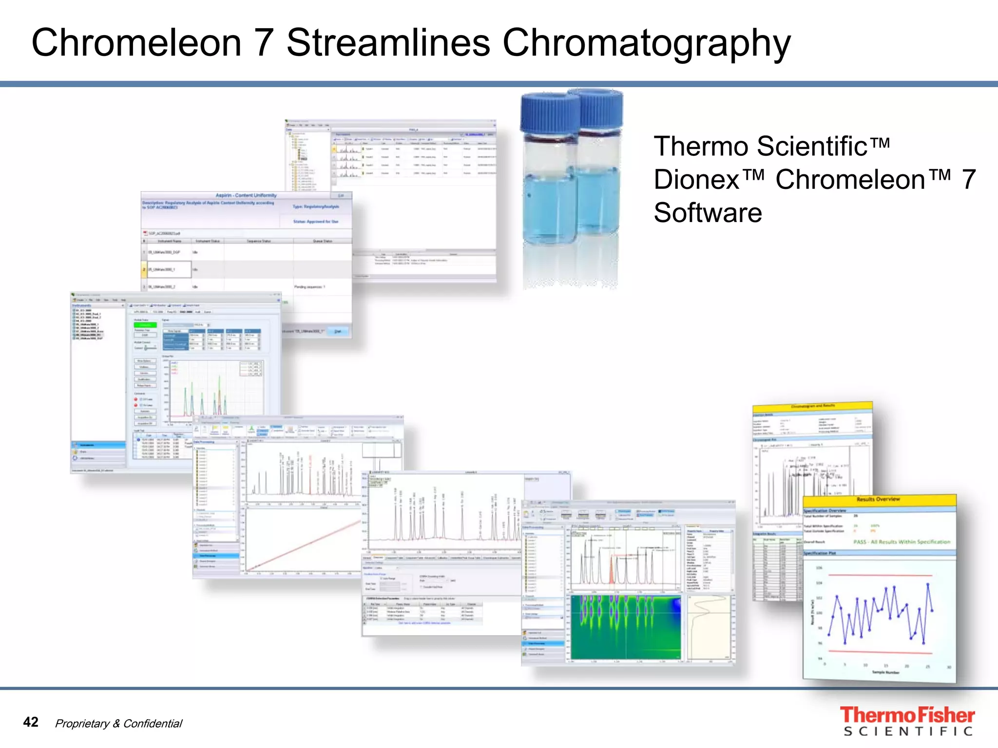 42 Proprietary & Confidential
Chromeleon 7 Streamlines Chromatography
Thermo Scientific™
Dionex™ Chromeleon™ 7
Software
 