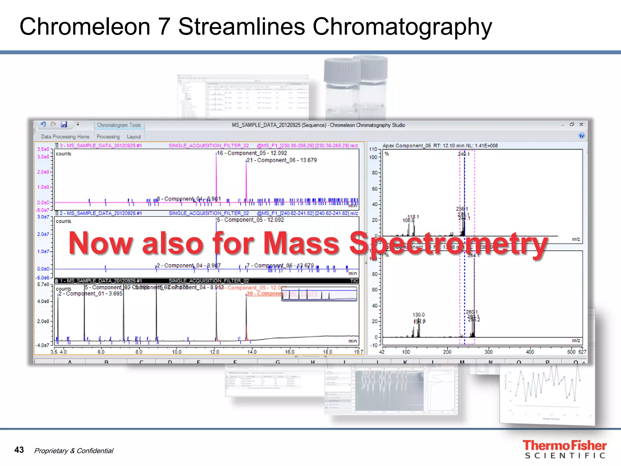 43 Proprietary & Confidential
Chromeleon 7 Streamlines Chromatography
Now also for Mass Spectrometry
 