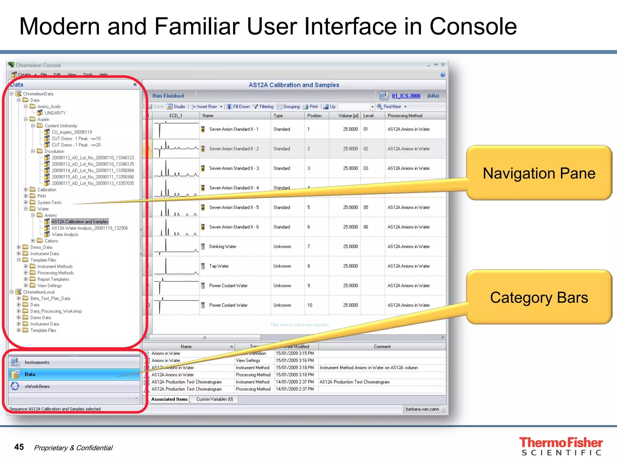 45 Proprietary & Confidential
Modern and Familiar User Interface in Console
Navigation Pane
Category Bars
 