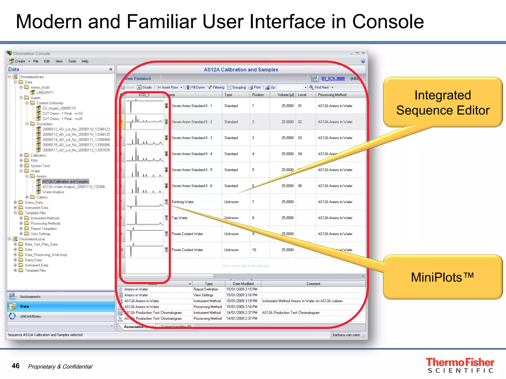 46 Proprietary & Confidential
Modern and Familiar User Interface in Console
Integrated
Sequence Editor
MiniPlots™
 