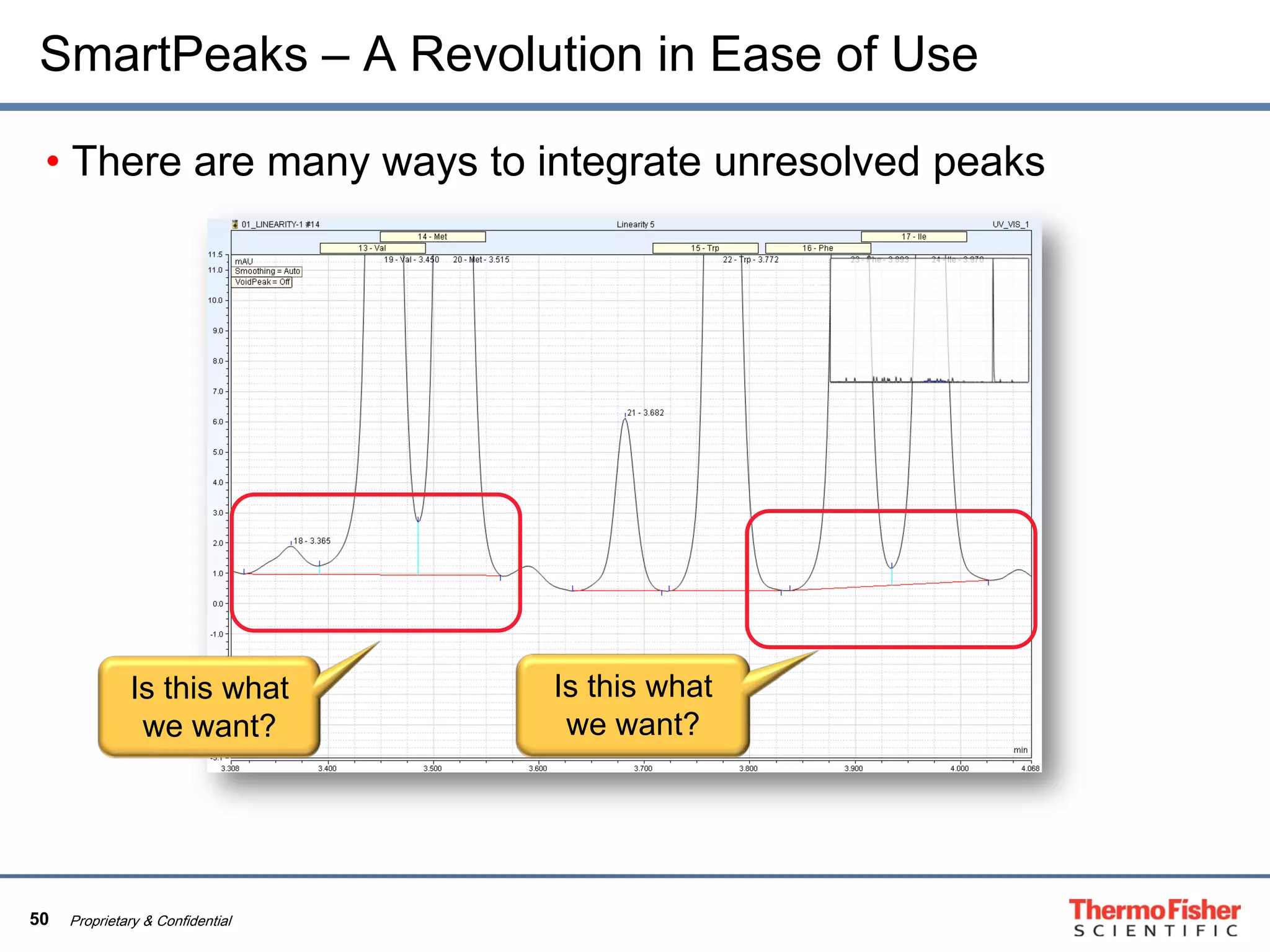 50 Proprietary & Confidential
SmartPeaks – A Revolution in Ease of Use
• There are many ways to integrate unresolved peaks
Is this what
we want?
Is this what
we want?
 
