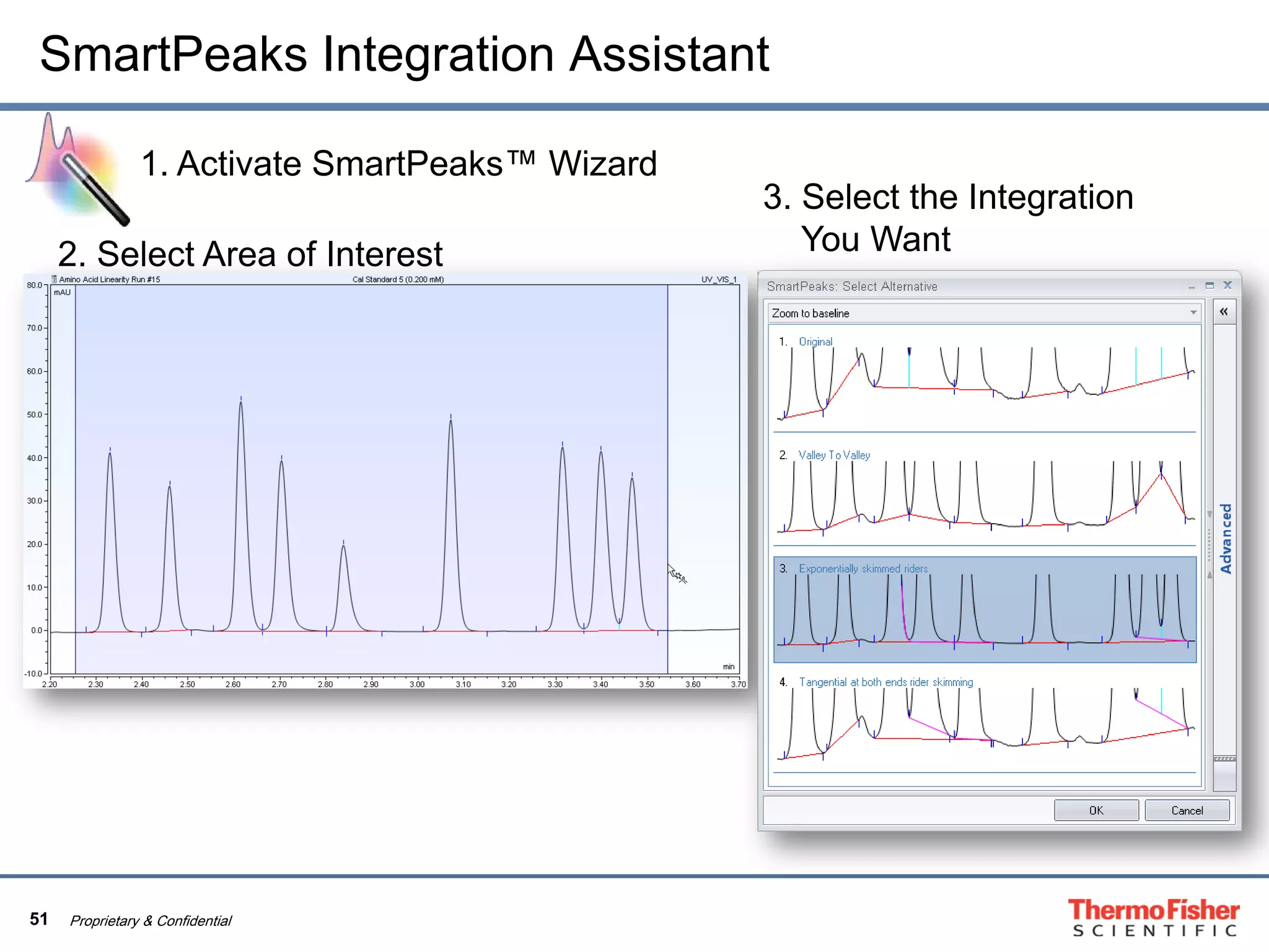 51 Proprietary & Confidential
SmartPeaks Integration Assistant
1. Activate SmartPeaks™ Wizard
2. Select Area of Interest
3. Select the Integration
You Want
 