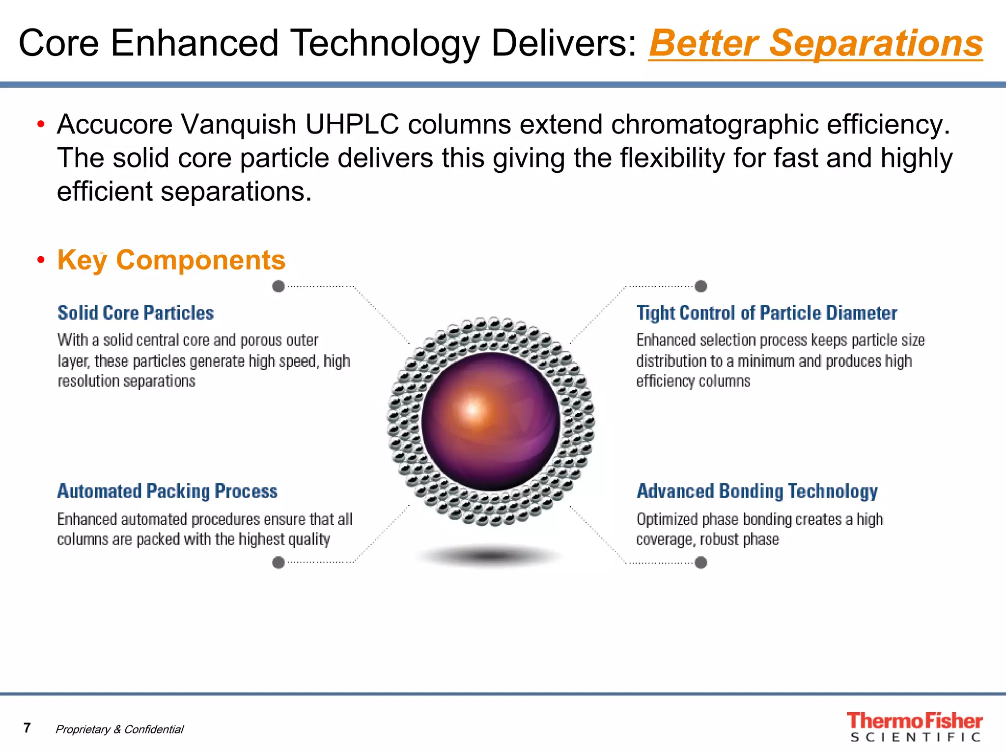 7 Proprietary & Confidential
• Accucore Vanquish UHPLC columns extend chromatographic efficiency.
The solid core particle delivers this giving the flexibility for fast and highly
efficient separations.
• Key Components
Core Enhanced Technology Delivers: Better Separations
 